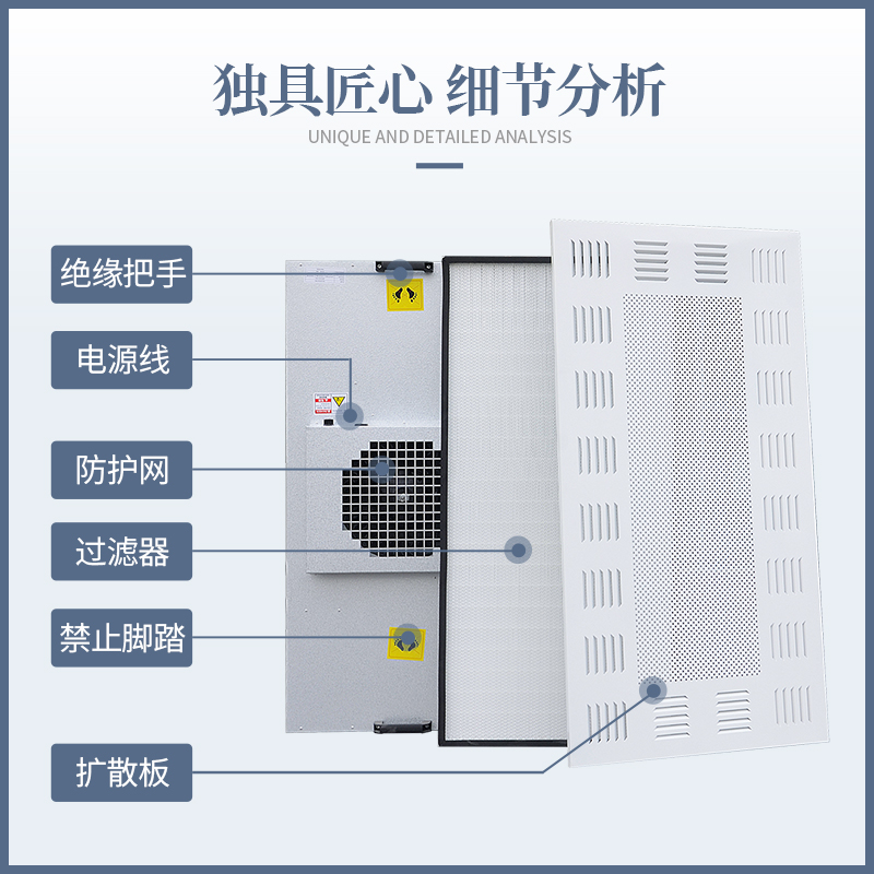 FFU空氣凈化器高效過(guò)濾器